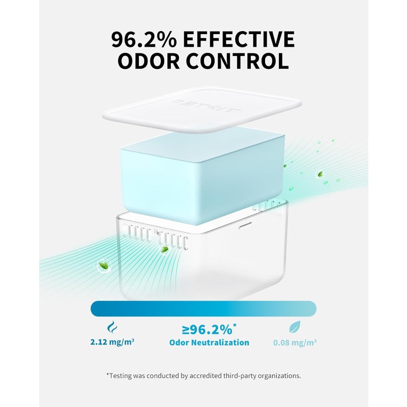 PETKIT น้ำยาขจัดกลิ่น N60 สำหร - Home Fragrance Refresh Your Space บทวิจารณ์และราคา