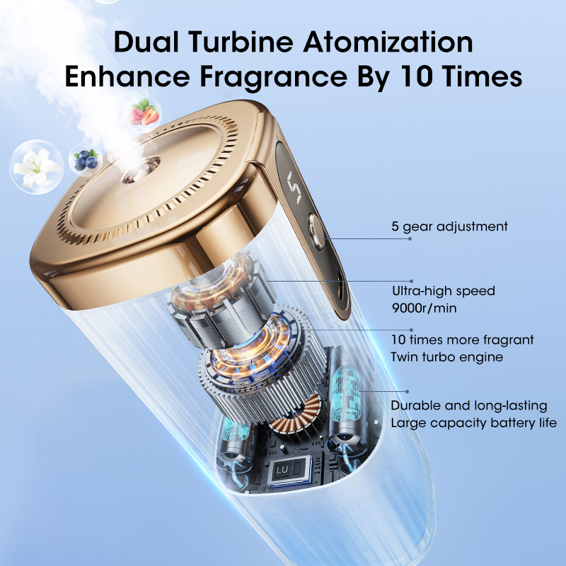 เครื่องเพิ่มความชื้นในอากาศแบบ - Home Fragrance Device บทวิจารณ์และราคา