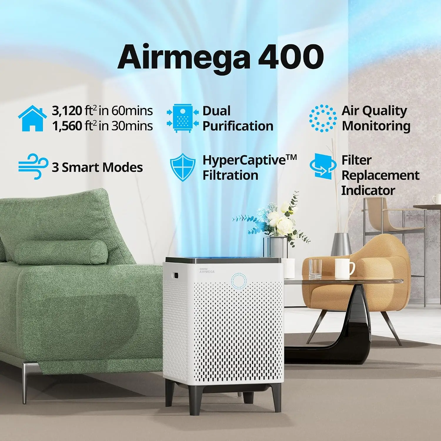 เครื่องฟอกอากาศ COWAY สำหรับใช - Coway Air Purifier Airmega 400 บทวิจารณ์และราคา