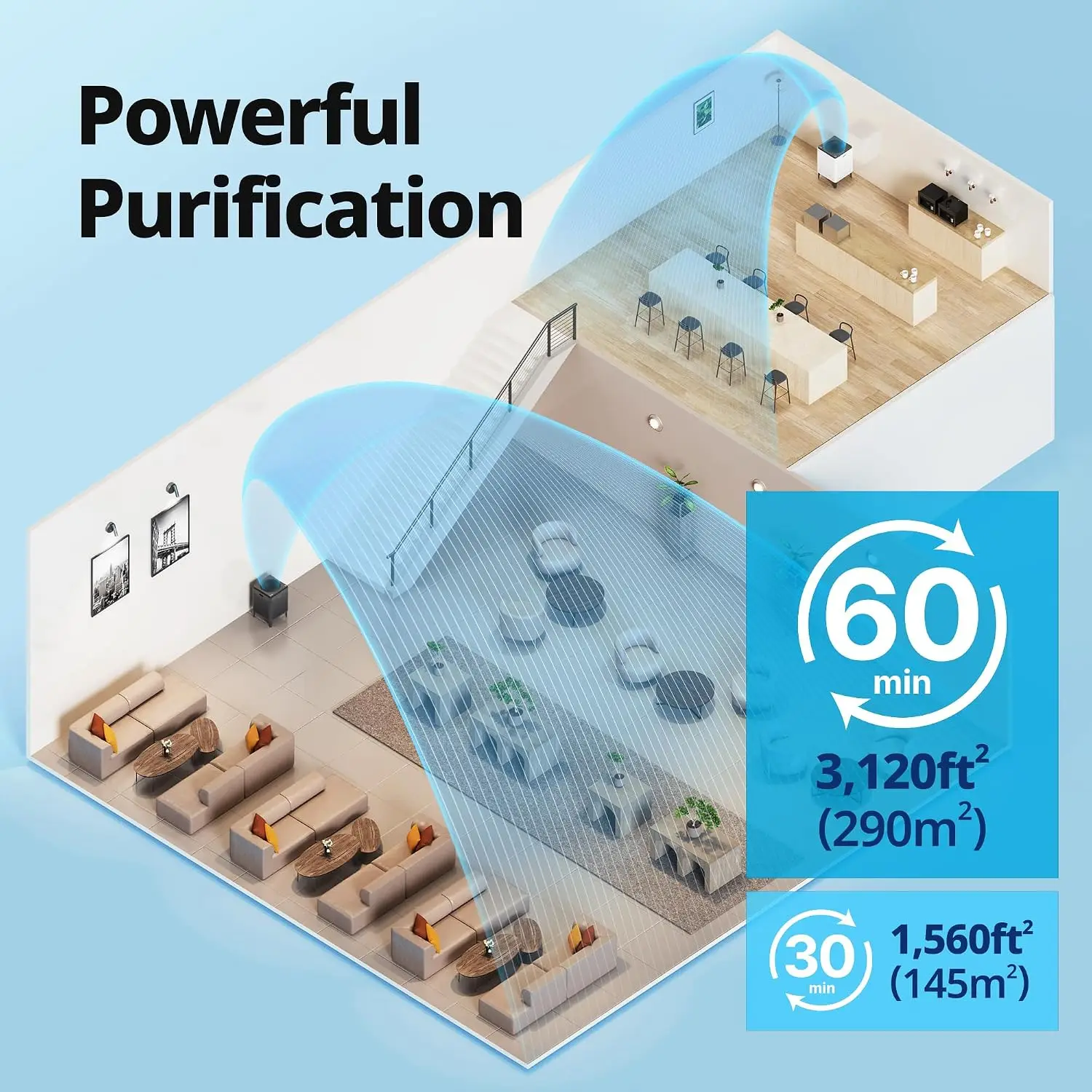 เครื่องฟอกอากาศ COWAY สำหรับใช - Coway Air Purifier Airmega 400 บทวิจารณ์และราคา