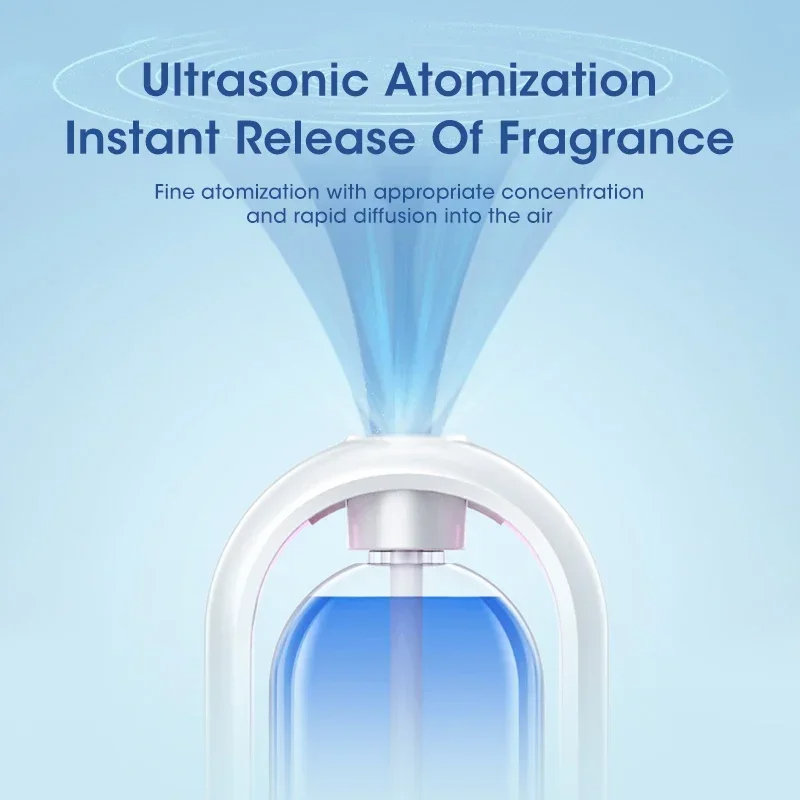 เครื่องพ่นน้ำหอมอัตโนมัติสำหรั - Home Fragrance Device บทวิจารณ์และราคา