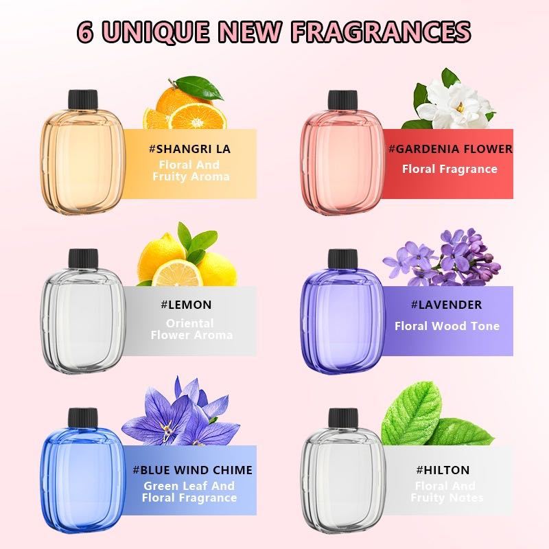 อุปกรณ์อโรมาเธอราพีอัตโนมัติ ห - Home Fragrance Device บทวิจารณ์และราคา
