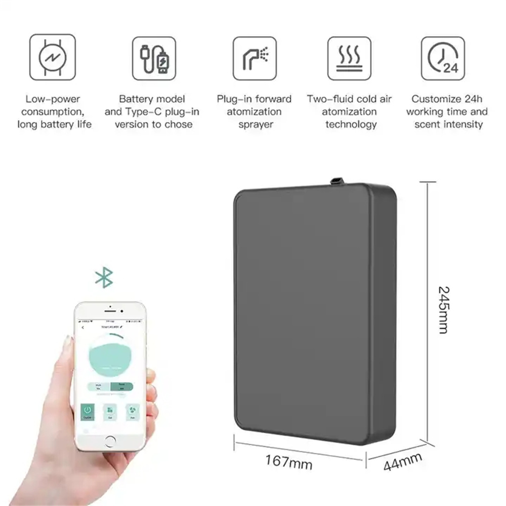 เครื่องกระจายกลิ่นอโรมาอัจฉริย - Home Fragrance Device บทวิจารณ์และราคา
